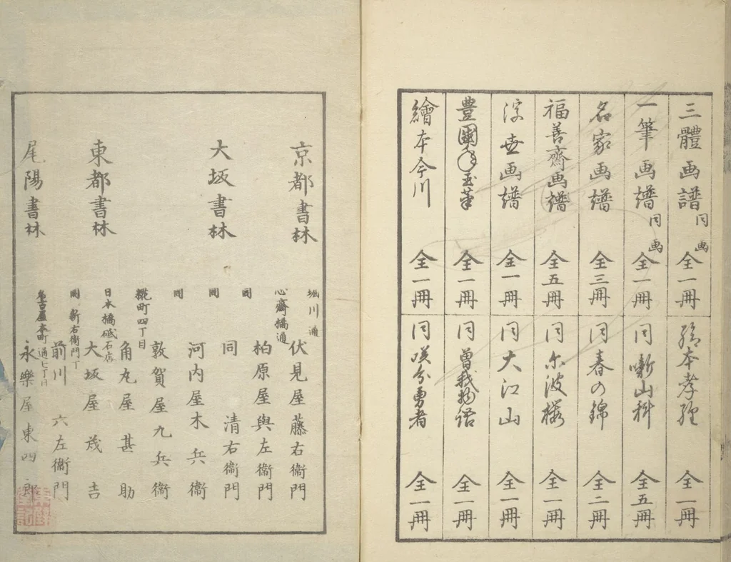 An illustration from Transmitting the Spirit, Revealing the Form of Things, Volume 1 to 15 of Hokusai Sketchbooks (Denshin kaishu: Hokusai manga, shohen - jugohen), 1848, leaf 30