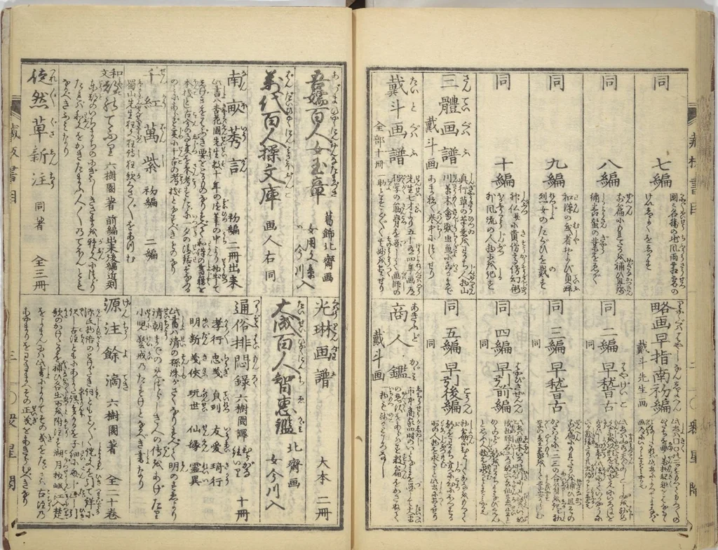 An illustration from Transmitting the Spirit, Revealing the Form of Things, Volume 1 to 15 of Hokusai Sketchbooks (Denshin kaishu: Hokusai manga, shohen - jugohen), 1848, leaf 33