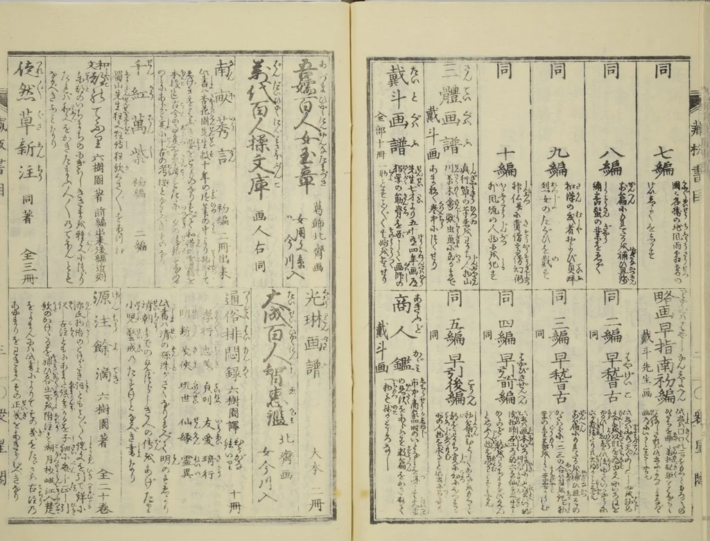 An illustration from Transmitting the Spirit, Revealing the Form of Things, Volume 1 to 15 of Hokusai Sketchbooks (Denshin kaishu: Hokusai manga, shohen - jugohen), 1848, leaf 33