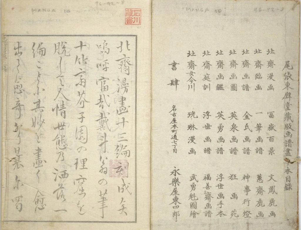 An illustration from Transmitting the Spirit, Revealing the Form of Things, Volume 1 to 15 of Hokusai Sketchbooks (Denshin kaishu: Hokusai manga, shohen - jugohen), 1848, leaf 2