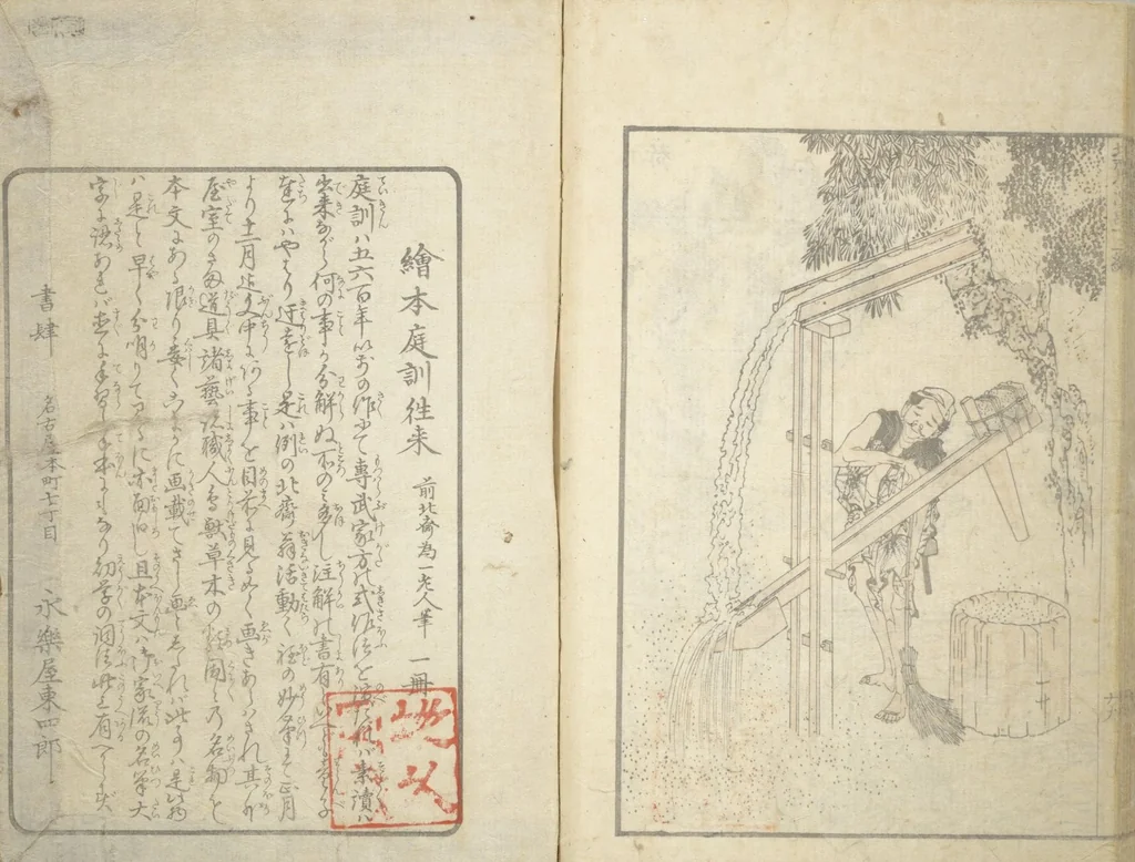 An illustration from Transmitting the Spirit, Revealing the Form of Things, Volume 1 to 15 of Hokusai Sketchbooks (Denshin kaishu: Hokusai manga, shohen - jugohen), 1848, leaf 31