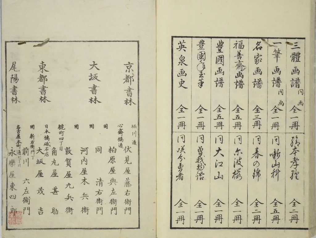An illustration from Transmitting the Spirit, Revealing the Form of Things, Volume 1 to 15 of Hokusai Sketchbooks (Denshin kaishu: Hokusai manga, shohen - jugohen), 1848, leaf 30