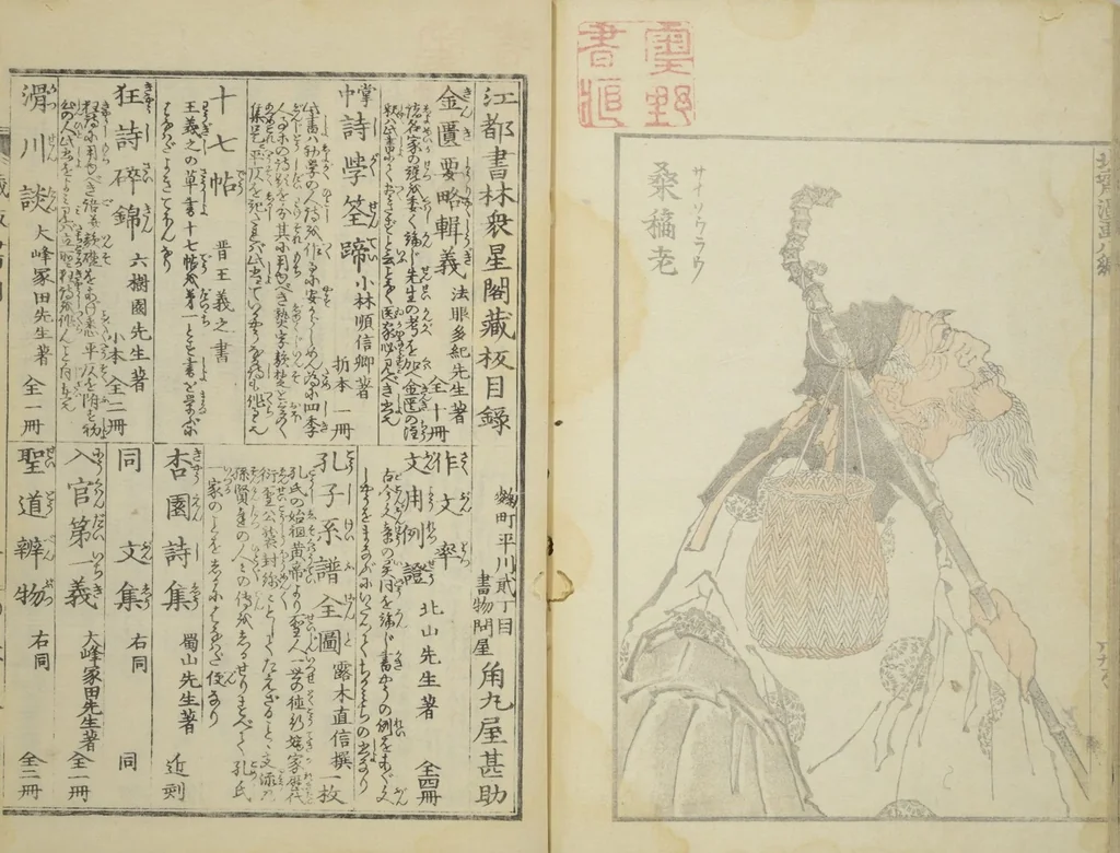 An illustration from Transmitting the Spirit, Revealing the Form of Things, Volume 1 to 15 of Hokusai Sketchbooks (Denshin kaishu: Hokusai manga, shohen - jugohen), 1848, leaf 31