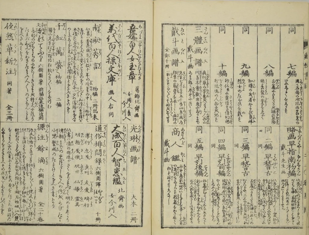 An illustration from Transmitting the Spirit, Revealing the Form of Things, Volume 1 to 15 of Hokusai Sketchbooks (Denshin kaishu: Hokusai manga, shohen - jugohen), 1848, leaf 33