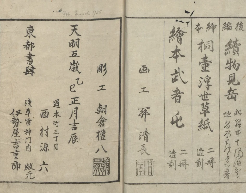 An illustration from Watchtower Hill (Ehon monomigaoka 絵本物見岡) : [volume 2], 1785, leaf 11