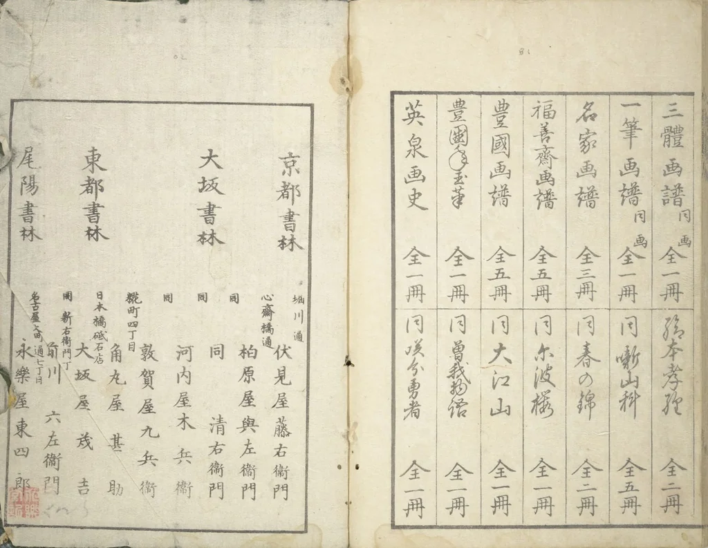 An illustration from Transmitting the Spirit, Revealing the Form of Things, Volume 1 to 15 of Hokusai Sketchbooks (Denshin kaishu: Hokusai manga, shohen - jugohen), 1848, leaf 33