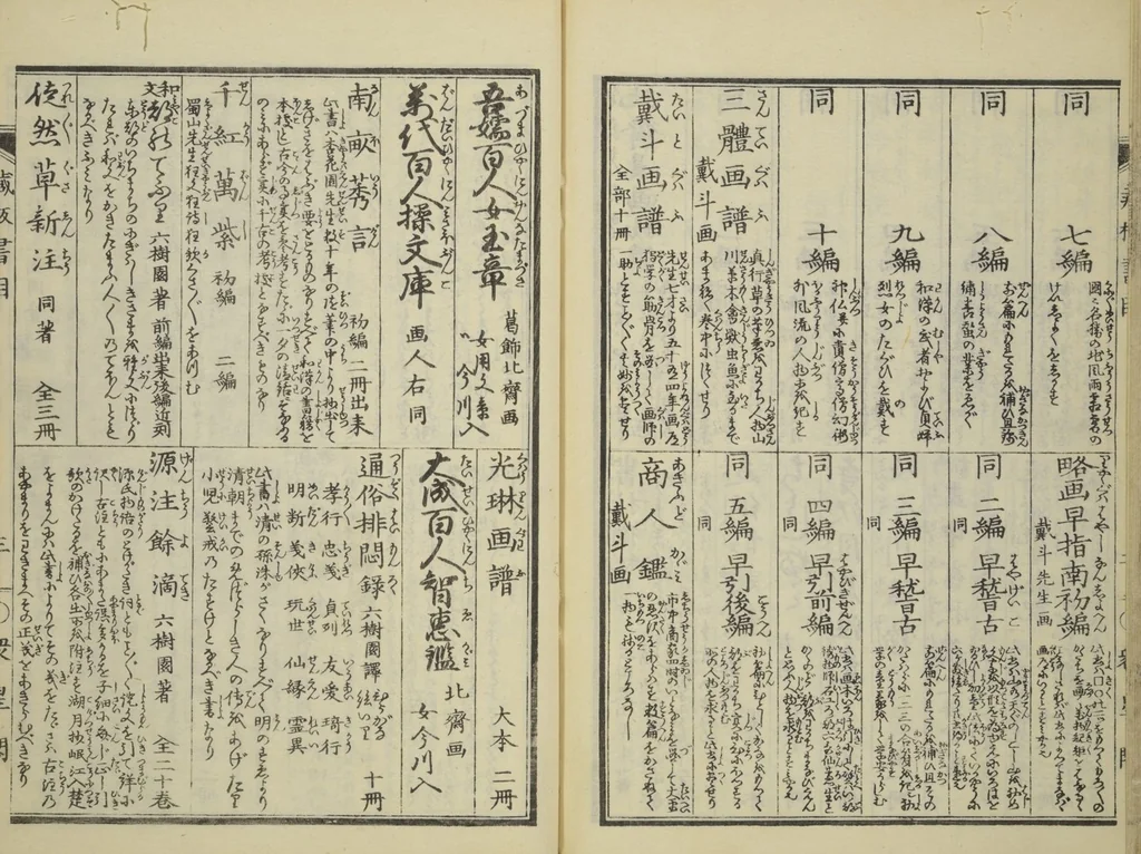 An illustration from Transmitting the Spirit, Revealing the Form of Things, Volume 1 to 15 of Hokusai Sketchbooks (Denshin kaishu: Hokusai manga, shohen - jugohen), 1848, leaf 33