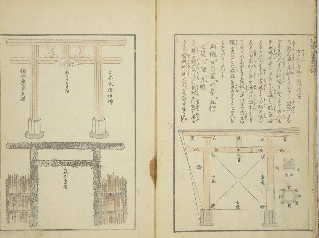 An illustration from Transmitting the Spirit, Revealing the Form of Things, Volume 1 to 15 of Hokusai Sketchbooks (Denshin kaishu: Hokusai manga, shohen - jugohen), 1848, leaf 5