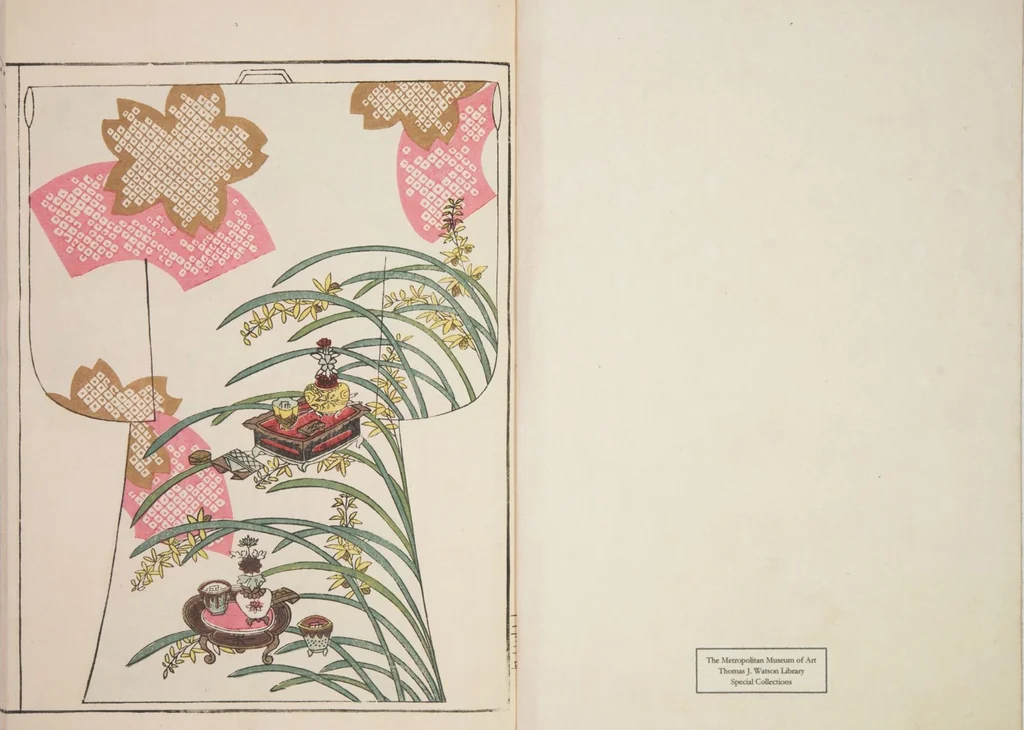 An illustration from Moyō hinagata miyako no nishiki / [henshū Yamanaka Kichirobē] : [volume 3], 1886, leaf 2