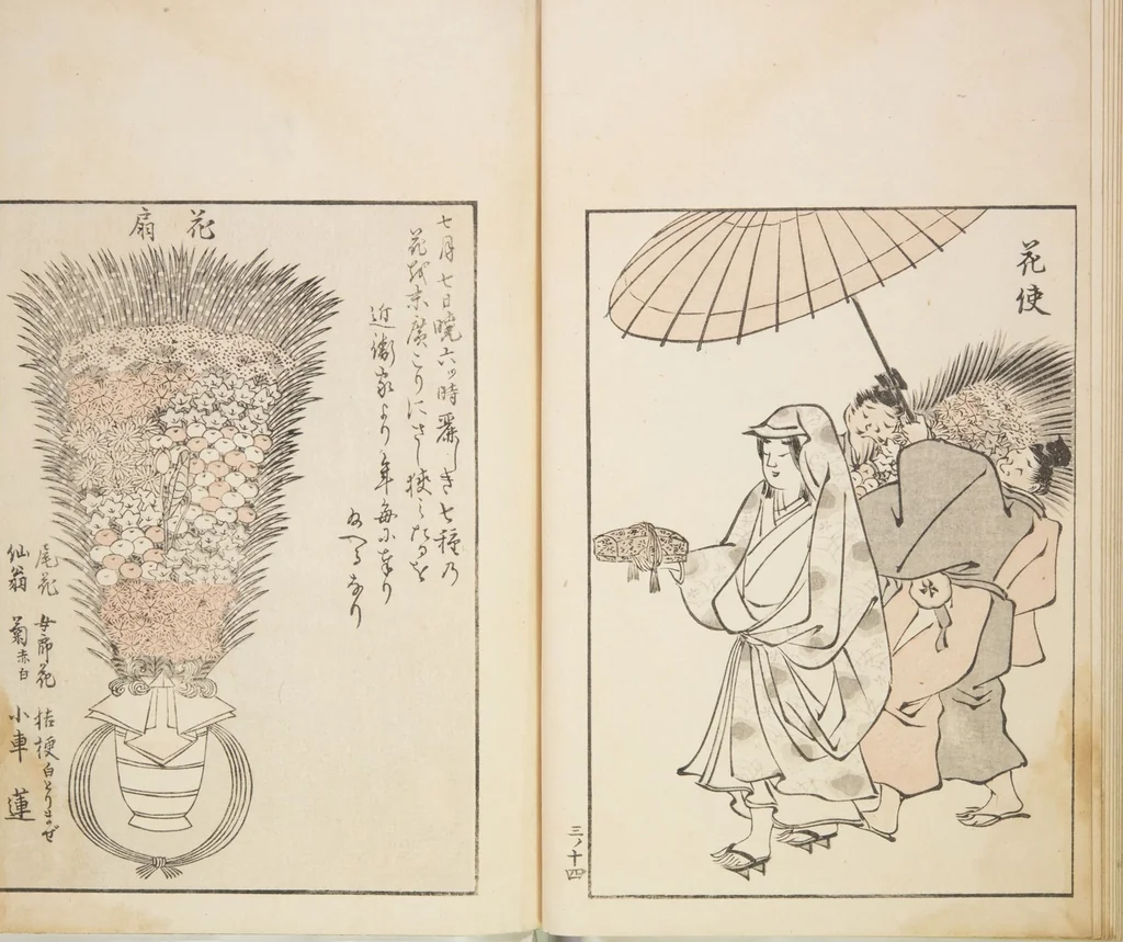 An illustration from Chiyomikusa (Book on Design) : [volume 3], 1901, leaf 16