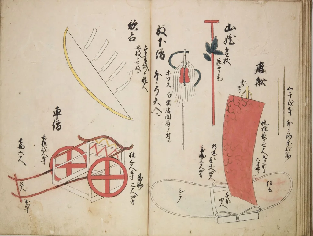An illustration from Illustrated handbook of props for Noh drama (Onō tsukurimono zue), leaf 10