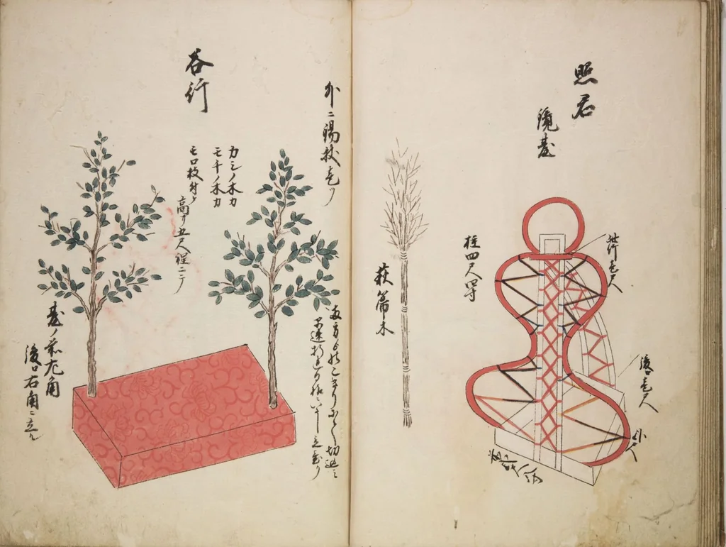 An illustration from Illustrated handbook of props for Noh drama (Onō tsukurimono zue), leaf 11