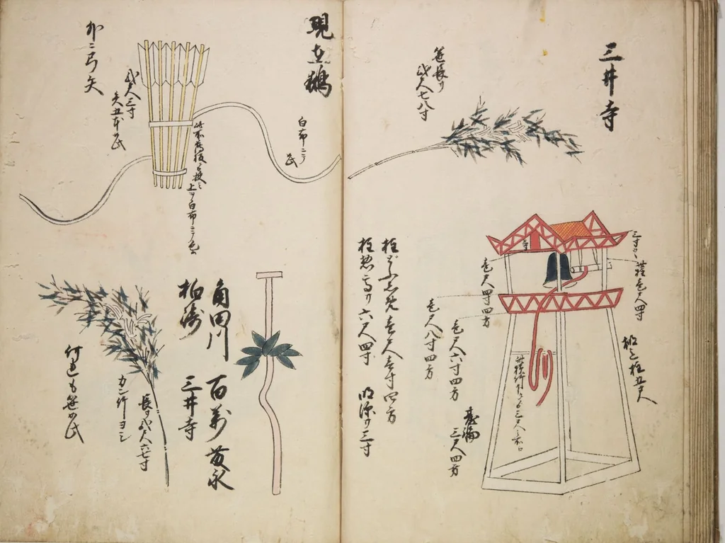 An illustration from Illustrated handbook of props for Noh drama (Onō tsukurimono zue), leaf 13