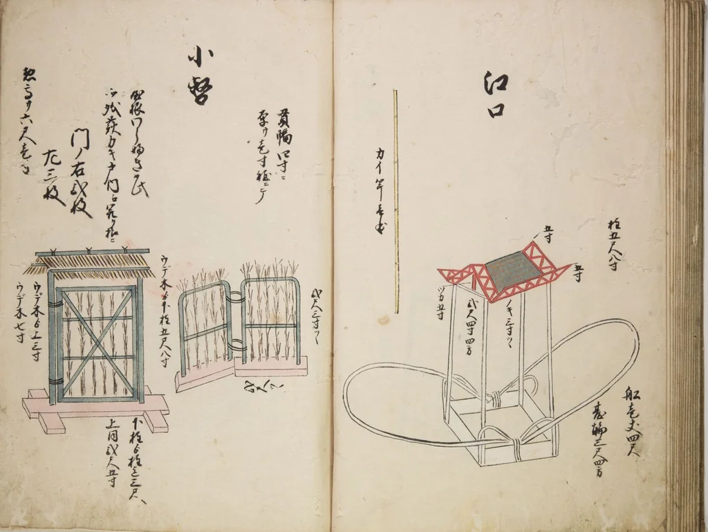An illustration from Illustrated handbook of props for Noh drama (Onō tsukurimono zue), leaf 17
