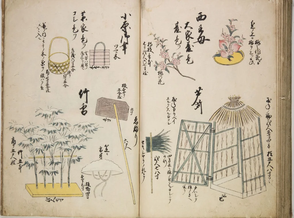 An illustration from Illustrated handbook of props for Noh drama (Onō tsukurimono zue), leaf 22