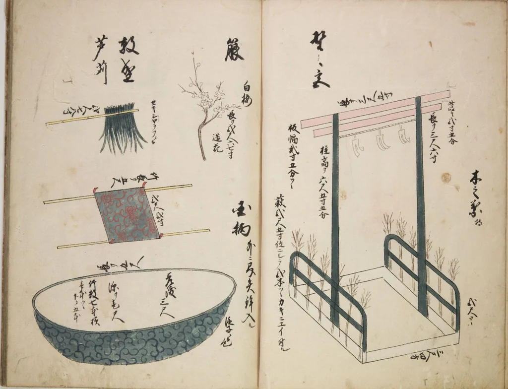 An illustration from Illustrated handbook of props for Noh drama (Onō tsukurimono zue), leaf 9