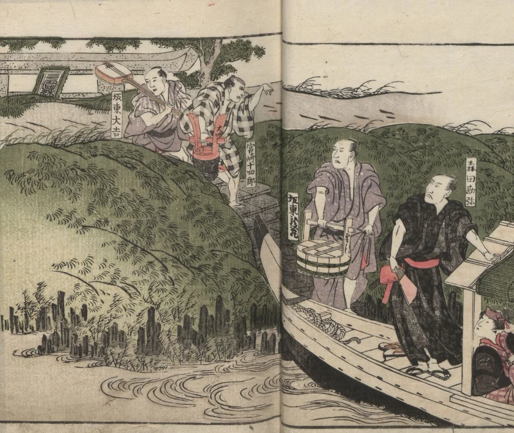 An illustration from Teachings on the Living Images of Actors (Yakusha sangai kyō 俳優三階興) : [volume 1], 1801, leaf 14