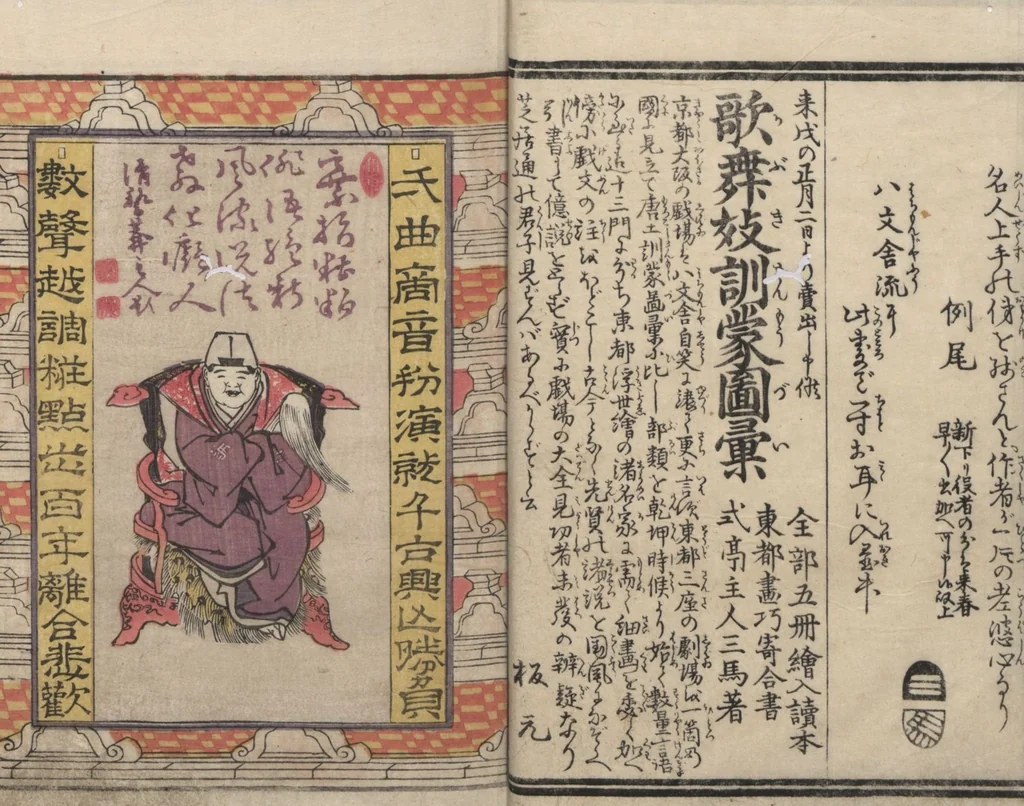 An illustration from Teachings on the Living Images of Actors (Yakusha sangai kyō 俳優三階興) : [volume 1], 1801, leaf 7