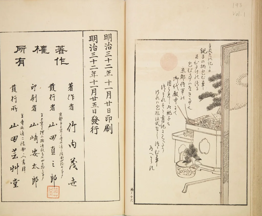 An illustration from Chiyomikusa (Book on Design) : [volume 1], 1899, leaf 19
