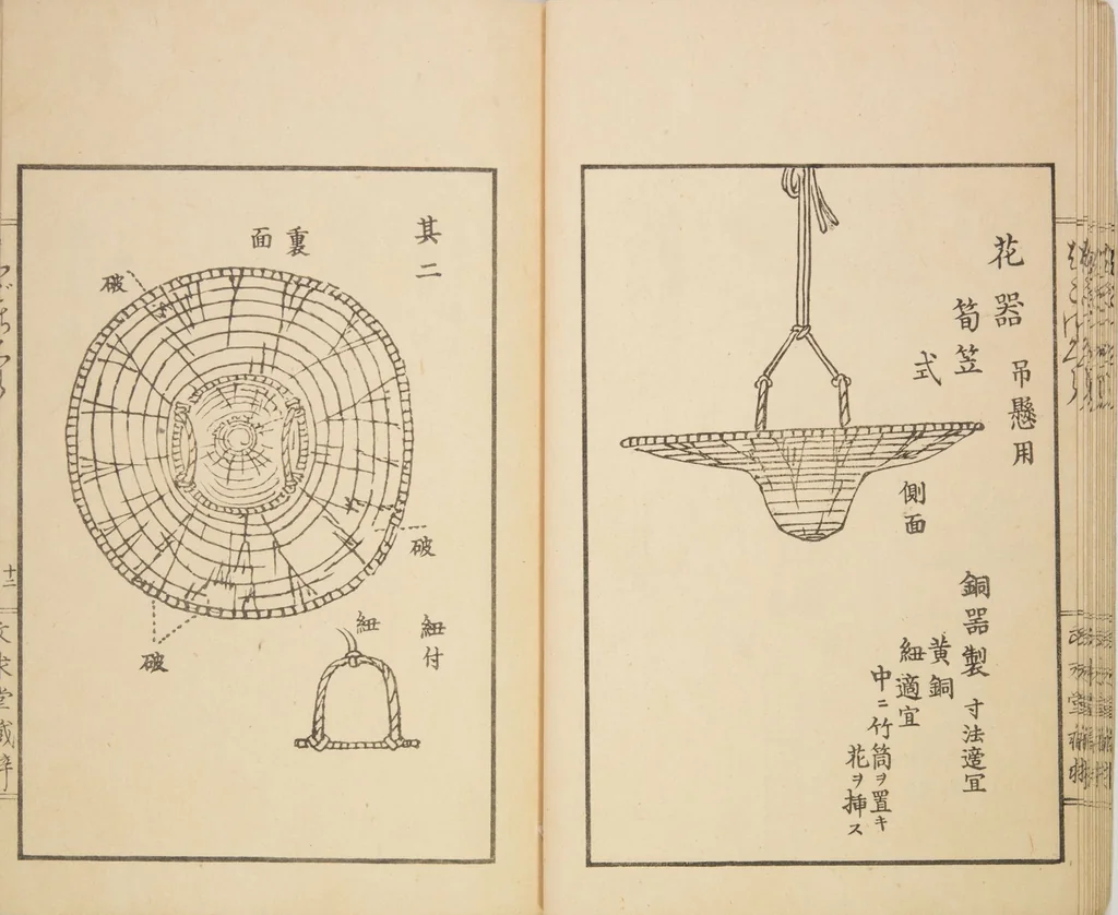 An illustration from New Ideas for Designs (Shin’an ishō chigozakura), 1890, leaf 15