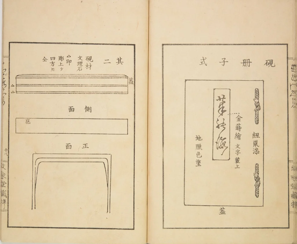 An illustration from New Ideas for Designs (Shin’an ishō chigozakura), 1890, leaf 21