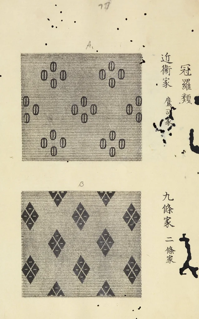 An illustration from Patterns of Brocades Worn at Court (Shōzoku shokumon zue 装束織文図会), 1815, leaf 85