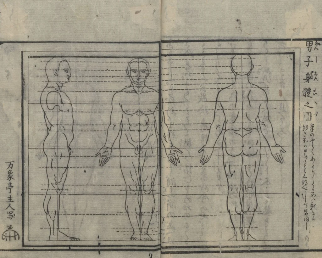 An illustration from Chats on Novelties of Foreign Lands (Kōmōzatsuwa 紅毛雑話) : [volume 4], 1787, leaf 10