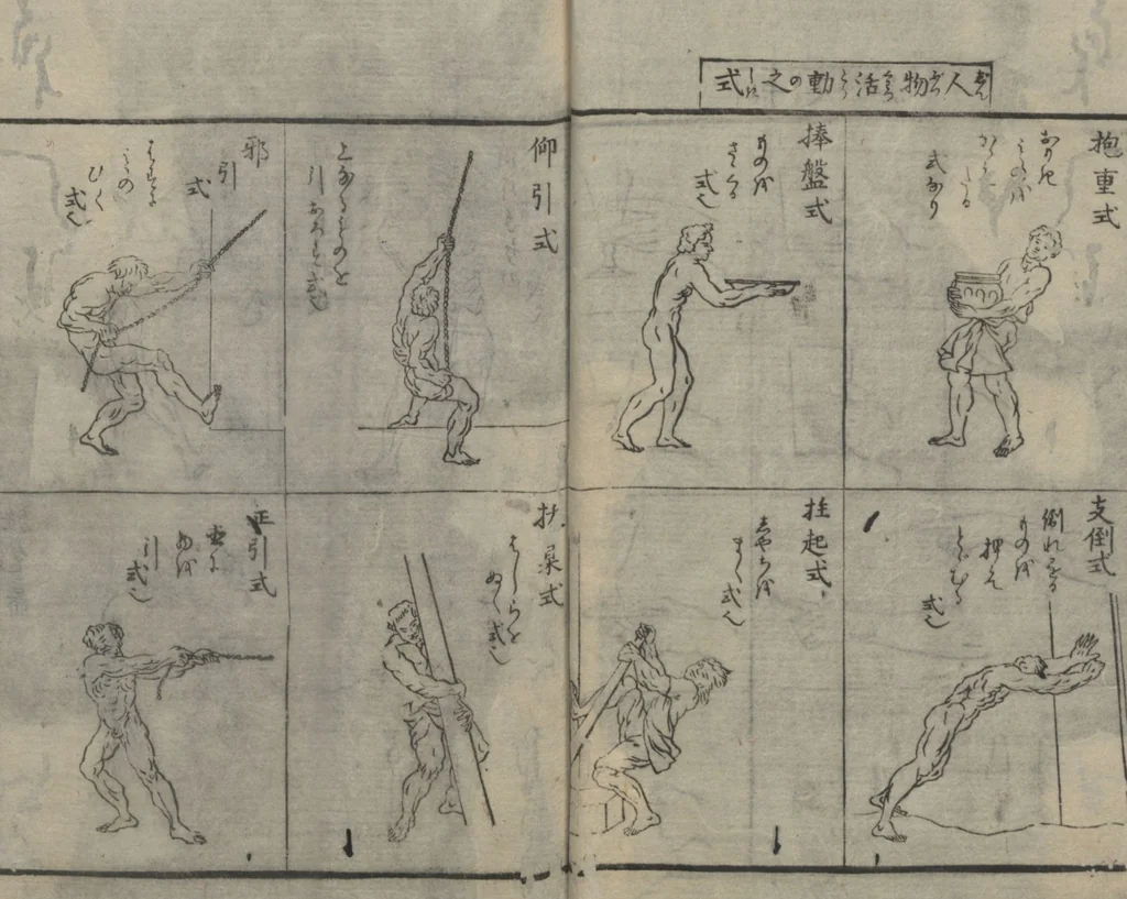 An illustration from Chats on Novelties of Foreign Lands (Kōmōzatsuwa 紅毛雑話) : [volume 4], 1787, leaf 13