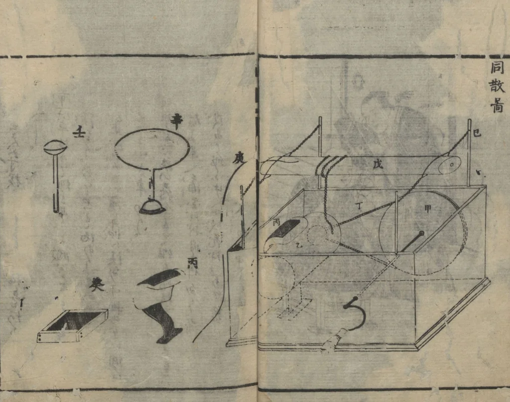 An illustration from Chats on Novelties of Foreign Lands (Kōmōzatsuwa 紅毛雑話) : [volume 5], 1787, leaf 7