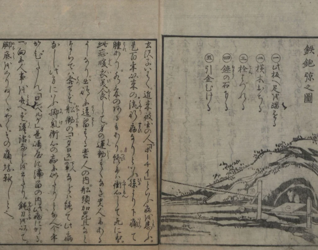 An illustration from Chats on Novelties of Foreign Lands (Kōmōzatsuwa 紅毛雑話), 1796, leaf 43