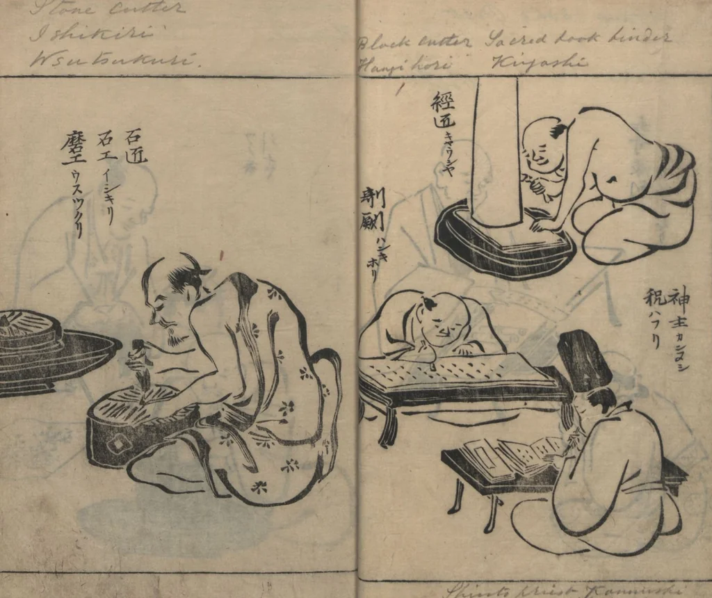 An illustration from Sketches of People (Jinbutsu sōga 人物艸画), 1724, leaf 19