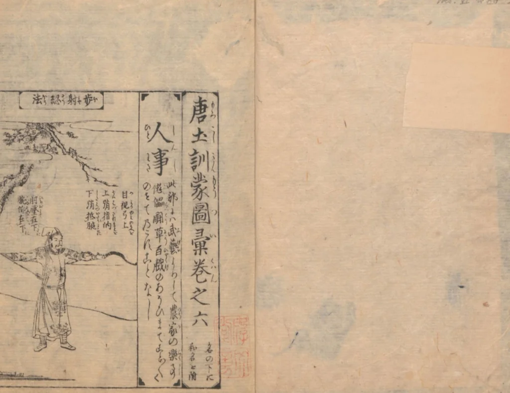 An illustration from Illustrated Encyclopedia of China (Morokoshi kinmō zui 唐土訓蒙図彙) : [volume 2], 1718, leaf 2