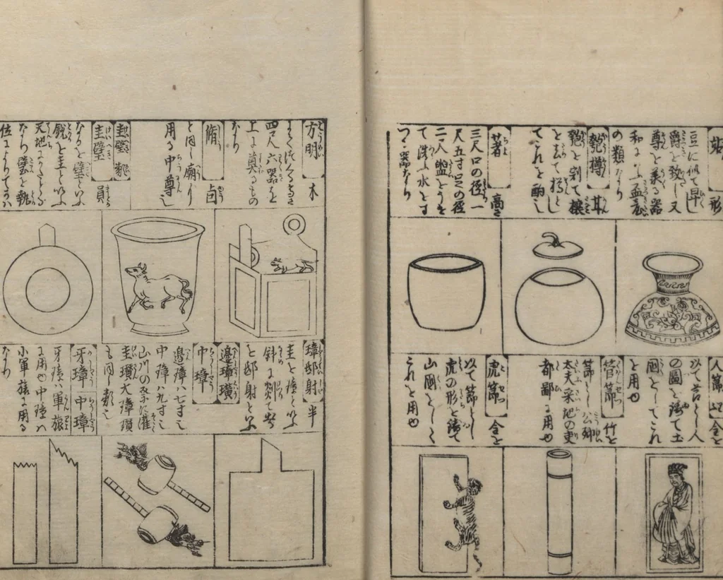 An illustration from Illustrated Encyclopedia of China (Morokoshi kinmō zui 唐土訓蒙図彙) : [volume 2], 1718, leaf 26