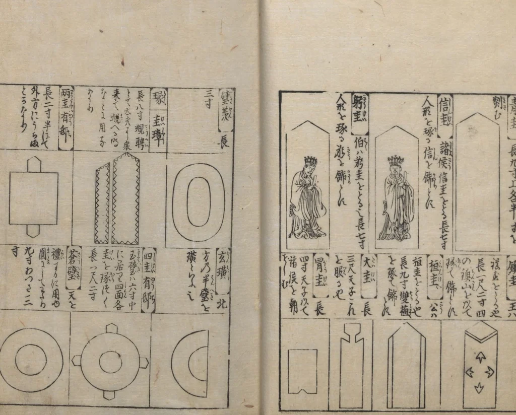 An illustration from Illustrated Encyclopedia of China (Morokoshi kinmō zui 唐土訓蒙図彙) : [volume 2], 1718, leaf 27
