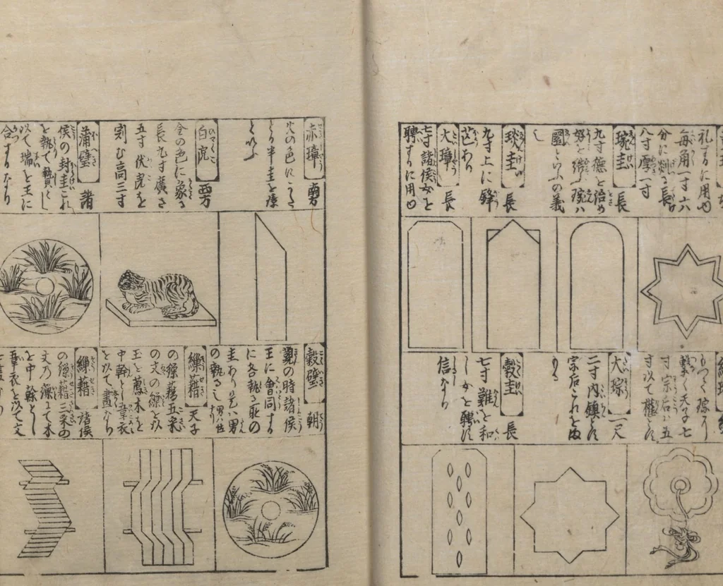 An illustration from Illustrated Encyclopedia of China (Morokoshi kinmō zui 唐土訓蒙図彙) : [volume 2], 1718, leaf 28