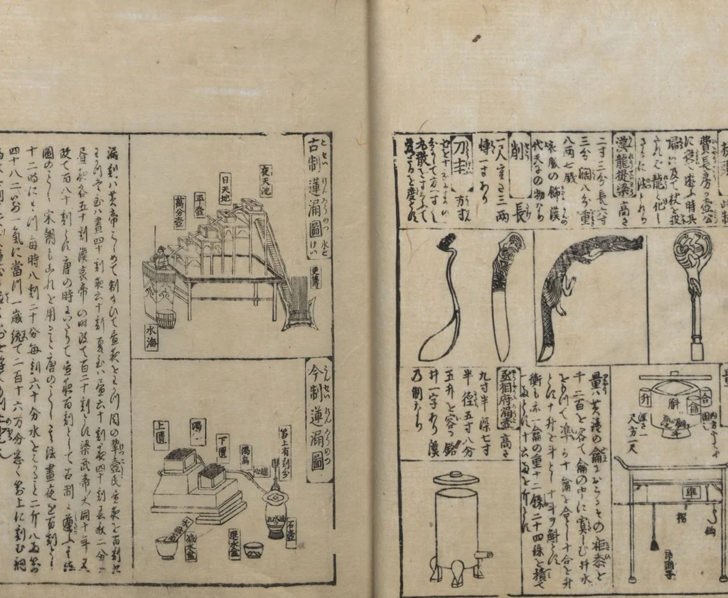 An illustration from Illustrated Encyclopedia of China (Morokoshi kinmō zui 唐土訓蒙図彙) : [volume 2], 1718, leaf 31