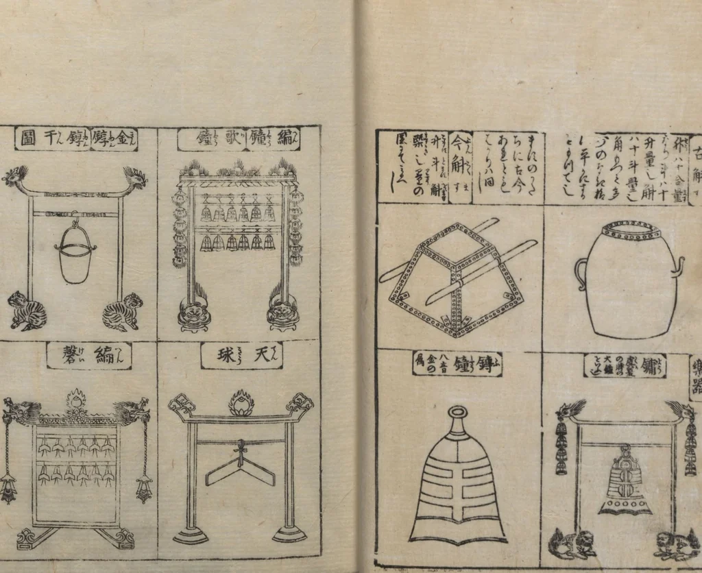 An illustration from Illustrated Encyclopedia of China (Morokoshi kinmō zui 唐土訓蒙図彙) : [volume 2], 1718, leaf 32