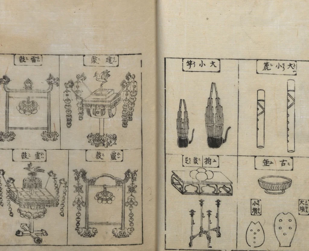 An illustration from Illustrated Encyclopedia of China (Morokoshi kinmō zui 唐土訓蒙図彙) : [volume 2], 1718, leaf 33