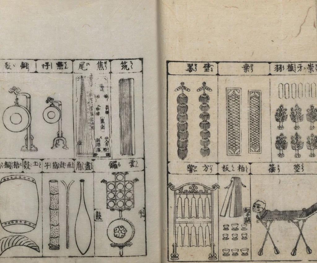 An illustration from Illustrated Encyclopedia of China (Morokoshi kinmō zui 唐土訓蒙図彙) : [volume 2], 1718, leaf 35
