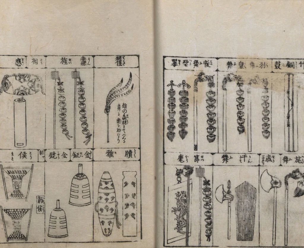 An illustration from Illustrated Encyclopedia of China (Morokoshi kinmō zui 唐土訓蒙図彙) : [volume 2], 1718, leaf 36