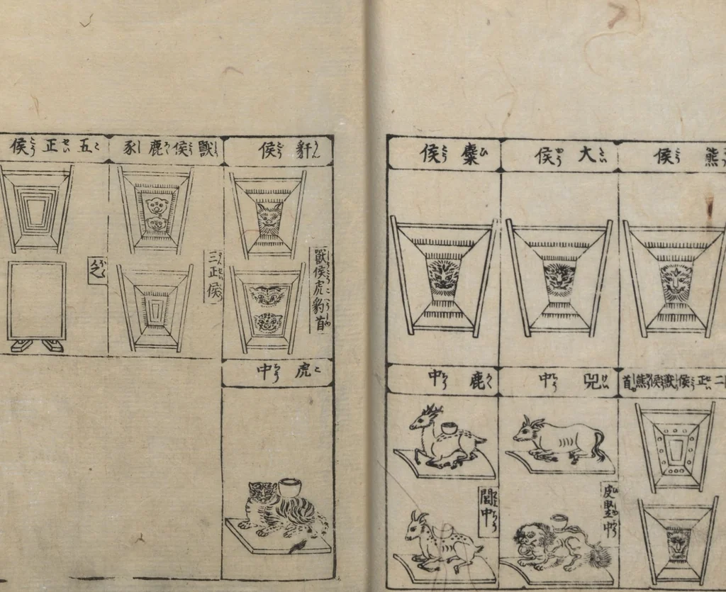 An illustration from Illustrated Encyclopedia of China (Morokoshi kinmō zui 唐土訓蒙図彙) : [volume 2], 1718, leaf 37