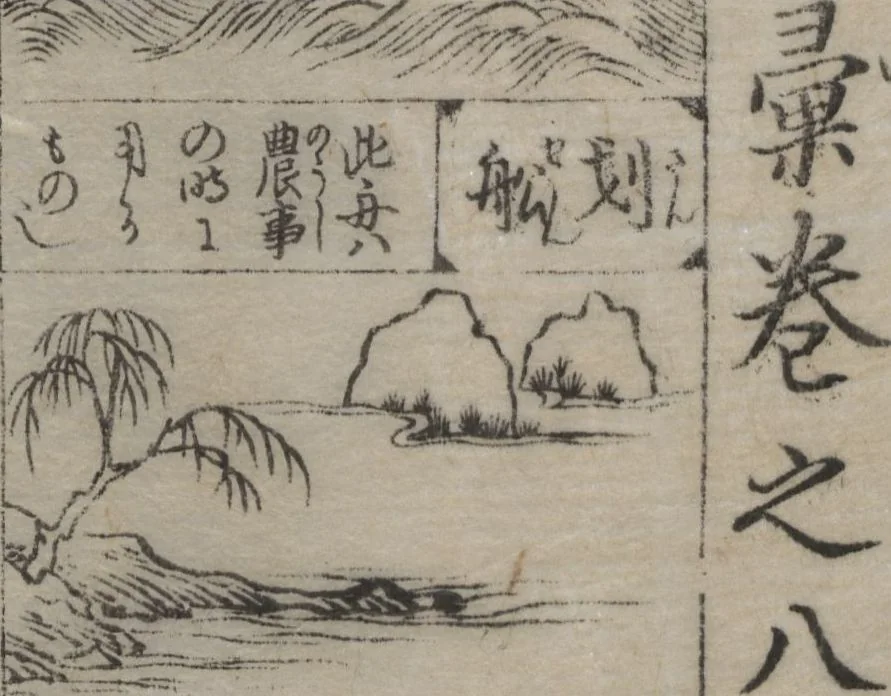 An illustration from Illustrated Encyclopedia of China (Morokoshi kinmō zui 唐土訓蒙図彙) : [volume 2], 1718, leaf 38