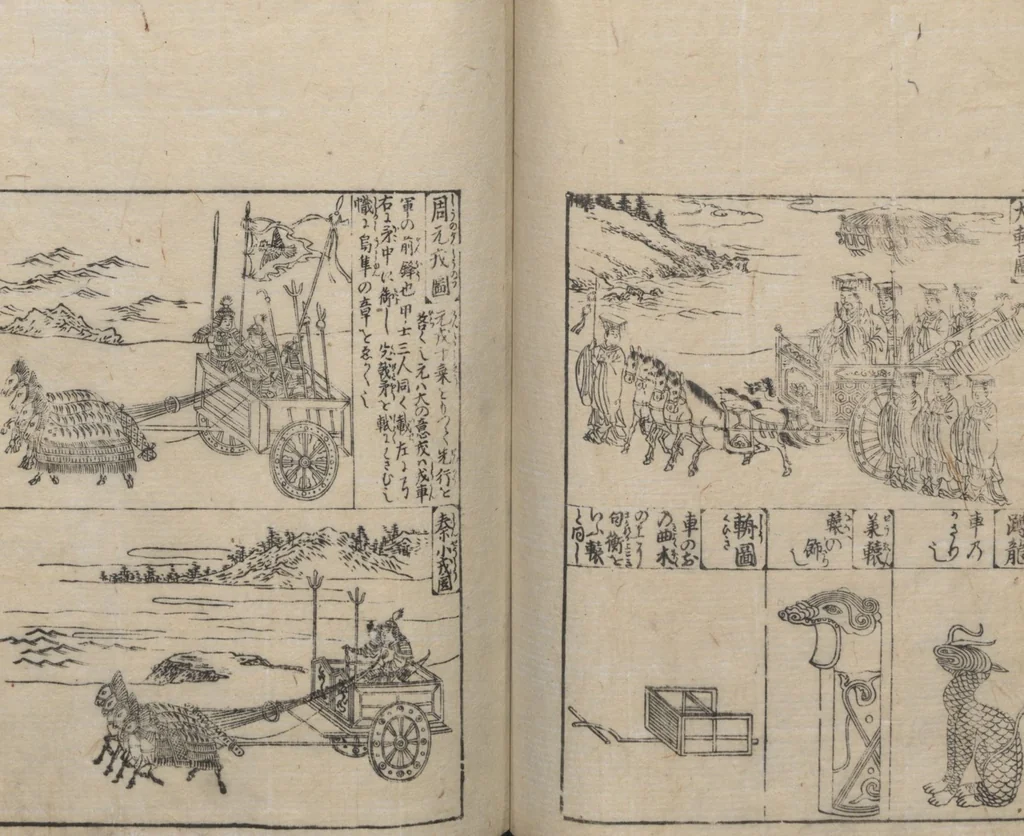 An illustration from Illustrated Encyclopedia of China (Morokoshi kinmō zui 唐土訓蒙図彙) : [volume 2], 1718, leaf 41