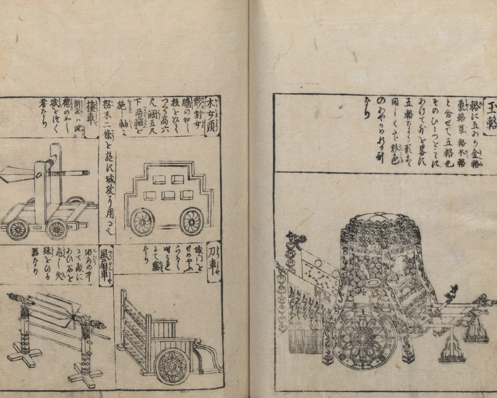 An illustration from Illustrated Encyclopedia of China (Morokoshi kinmō zui 唐土訓蒙図彙) : [volume 2], 1718, leaf 43
