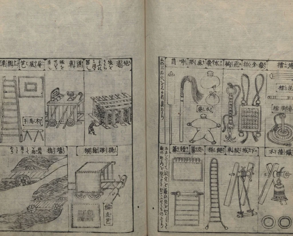 An illustration from Illustrated Encyclopedia of China (Morokoshi kinmō zui 唐土訓蒙図彙) : [volume 2], 1718, leaf 55