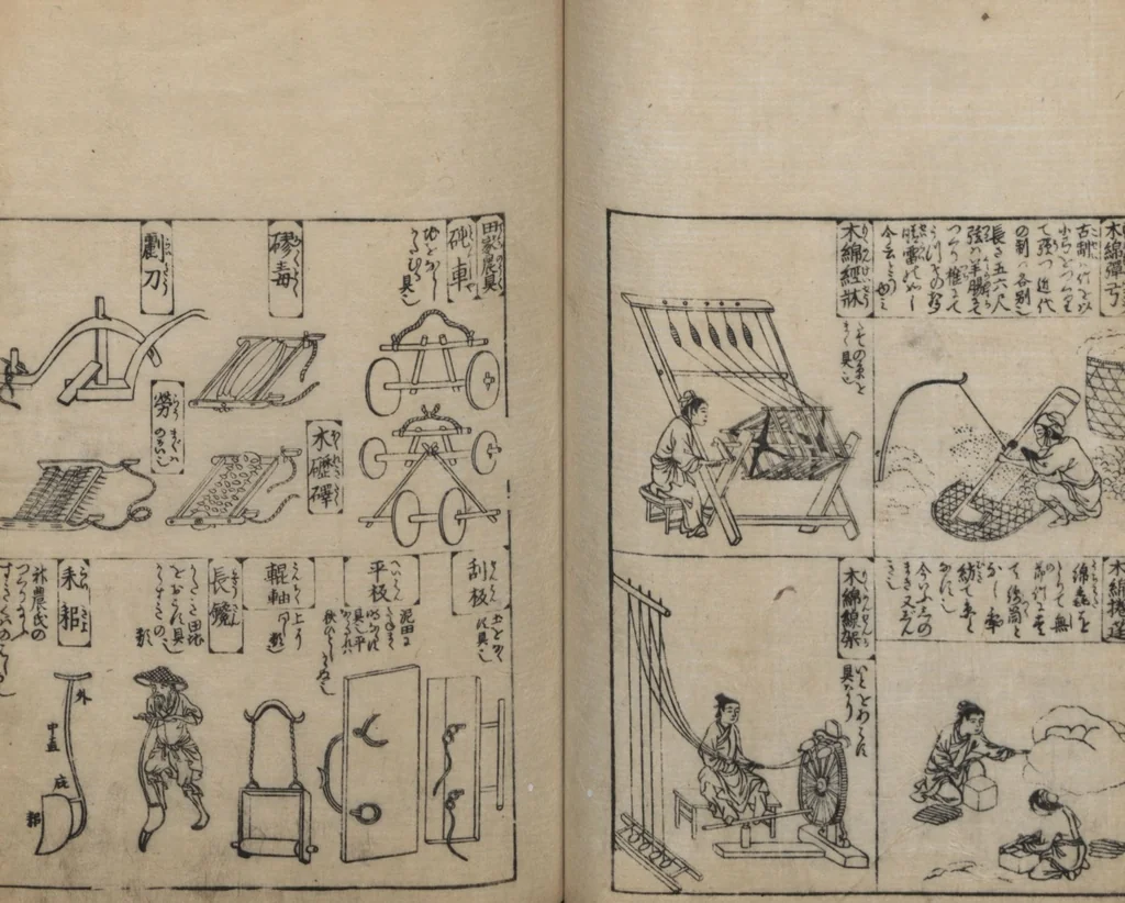 An illustration from Illustrated Encyclopedia of China (Morokoshi kinmō zui 唐土訓蒙図彙) : [volume 2], 1718, leaf 61