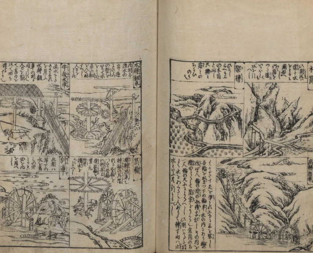 An illustration from Illustrated Encyclopedia of China (Morokoshi kinmō zui 唐土訓蒙図彙) : [volume 2], 1718, leaf 64