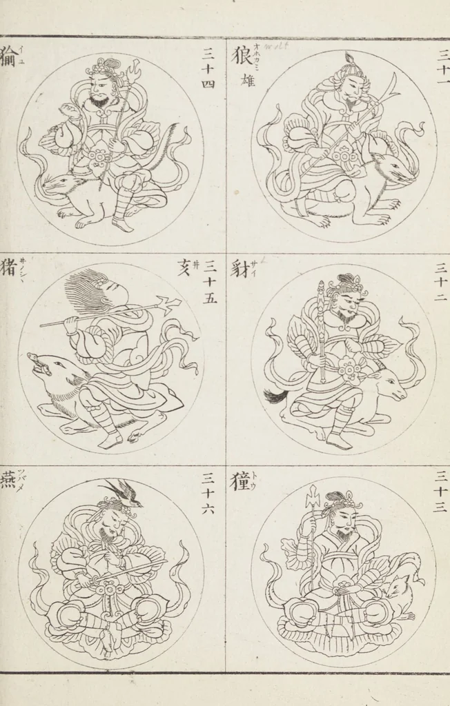 An illustration from Buddhist Figures and Their Attributes [Meiji edition] (Meiji zōho shoshū butsuzō zui 明治増補諸宗佛像図彙), 1886, leaf 100