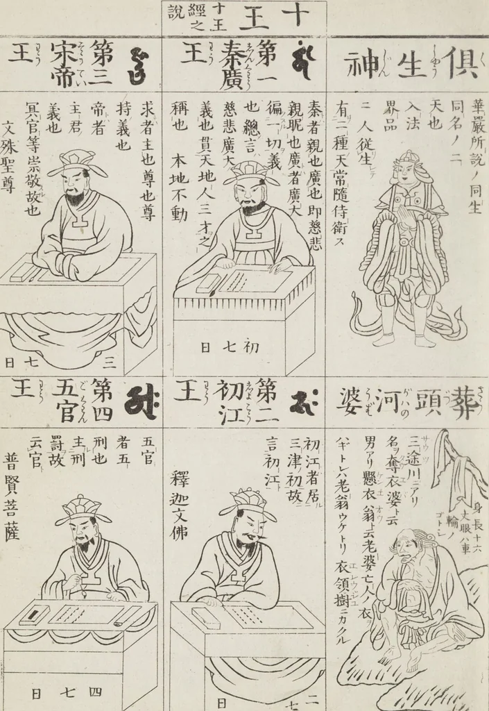 An illustration from Buddhist Figures and Their Attributes [Meiji edition] (Meiji zōho shoshū butsuzō zui 明治増補諸宗佛像図彙), 1886, leaf 109