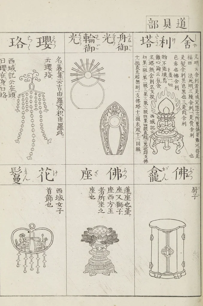 An illustration from Buddhist Figures and Their Attributes [Meiji edition] (Meiji zōho shoshū butsuzō zui 明治増補諸宗佛像図彙), 1886, leaf 169